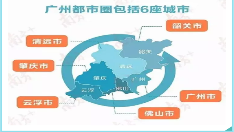 入圈！肇慶躋身四萬(wàn)億級(jí)的超級(jí)都市圈！